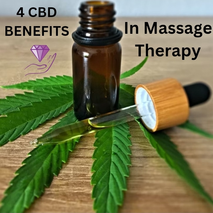 CBD massage therapy